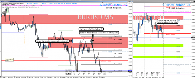 Click to Enlarge

Name: 11th Jan 16 EUR:USD Trade Result.png
Size: 124 KB