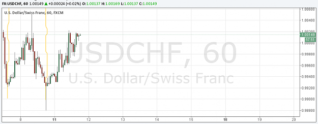 Click to Enlarge

Name: gkhR6FHg.png
Size: 27 KB