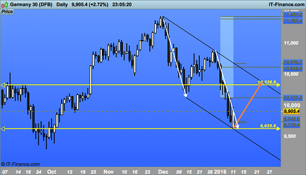 Click to Enlarge

Name: Germany 30 d1 (DFB).png
Size: 32 KB