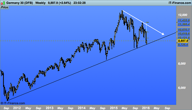 Click to Enlarge

Name: Germany 30 w1  (DFB).png
Size: 26 KB