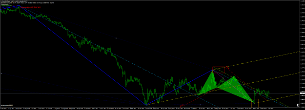 Click to Enlarge

Name: EURUSDDaily.png
Size: 80 KB