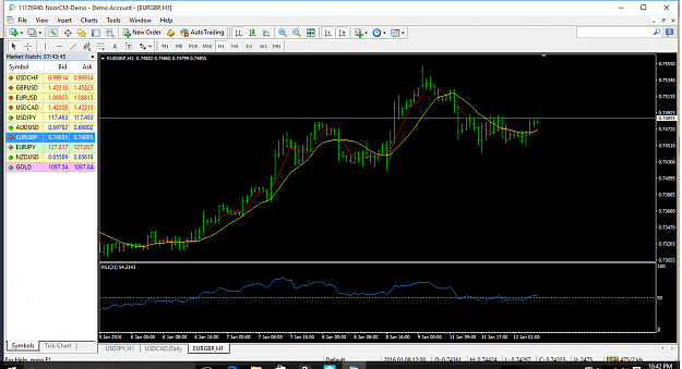 Click to Enlarge

Name: eurgbp 1 hr.png
Size: 78 KB