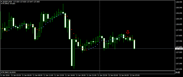 Click to Enlarge

Name: EURJPYM30.png
Size: 36 KB