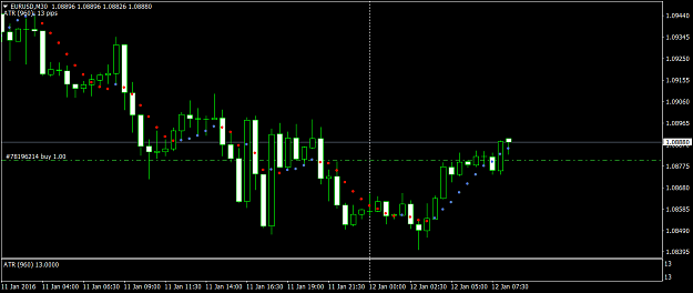 Click to Enlarge

Name: EURUSDM30.png
Size: 36 KB