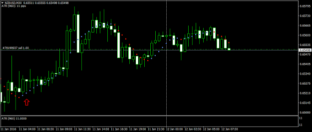 Click to Enlarge

Name: NZDUSDM30.png
Size: 36 KB