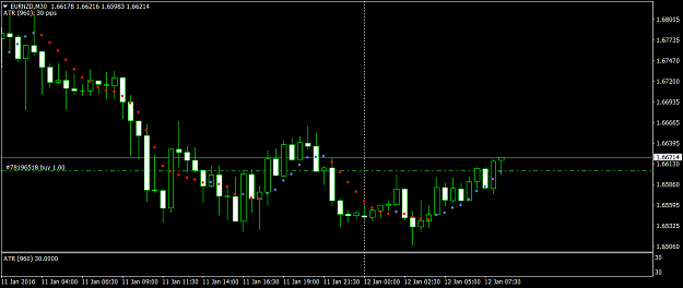 Click to Enlarge

Name: EURNZDM30.png
Size: 35 KB