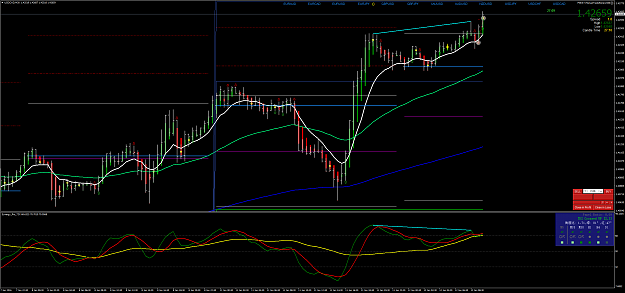 Click to Enlarge

Name: 120116-USDCADM30-DIV.png
Size: 109 KB
