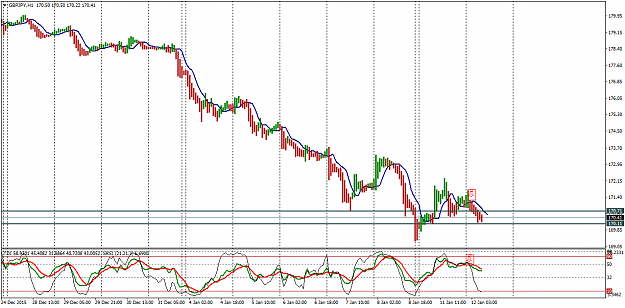Click to Enlarge

Name: gbpjpy-h1-forex-ltd.png
Size: 56 KB