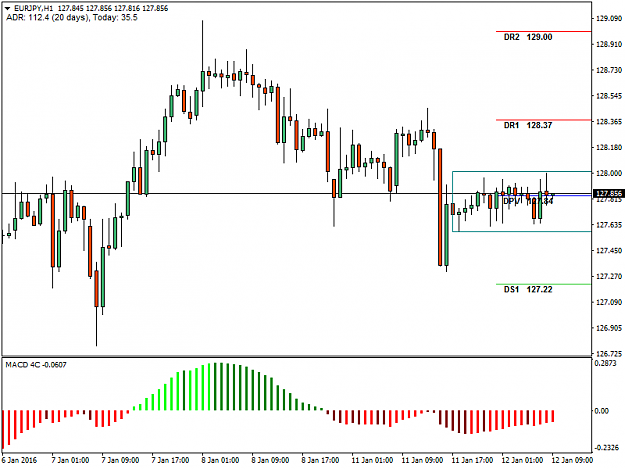 Click to Enlarge

Name: EURJPYH1.png
Size: 31 KB