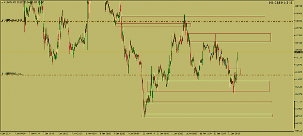 Click to Enlarge

Name: AUDJPY1M5.png
Size: 50 KB