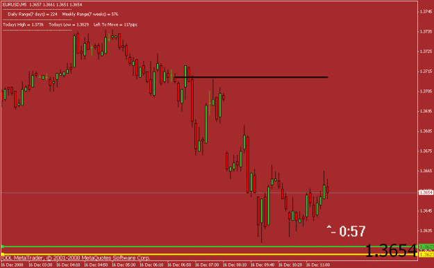 Click to Enlarge

Name: eurusd.gif
Size: 14 KB
