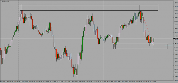 Click to Enlarge

Name: EURCADM15.png
Size: 46 KB