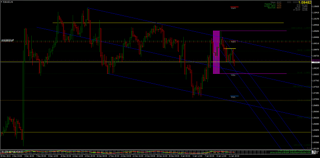 Click to Enlarge

Name: EURUSDH4.png
Size: 66 KB