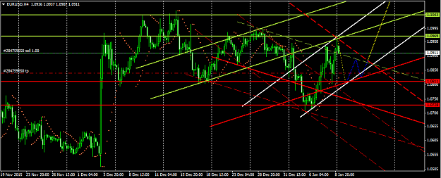 Click to Enlarge

Name: EURUSDH4TRADE.png
Size: 51 KB