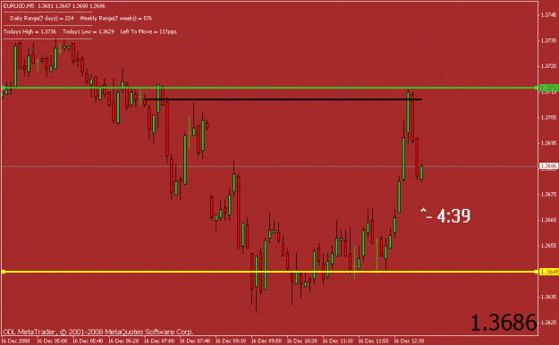 Click to Enlarge

Name: eurusd.gif
Size: 15 KB