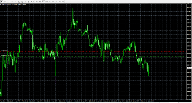 Click to Enlarge

Name: 2016-01-12 16_30_18-6747683_ FxPro.com-Demo01 - Compte Démo - [EURUSD,M15].png
Size: 75 KB