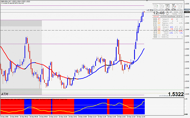 Click to Enlarge

Name: gbp-usd after refresh of indicators.png
Size: 45 KB
