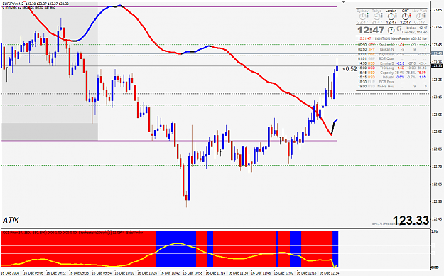 Click to Enlarge

Name: eur-jpy before refresh of indicators.png
Size: 46 KB