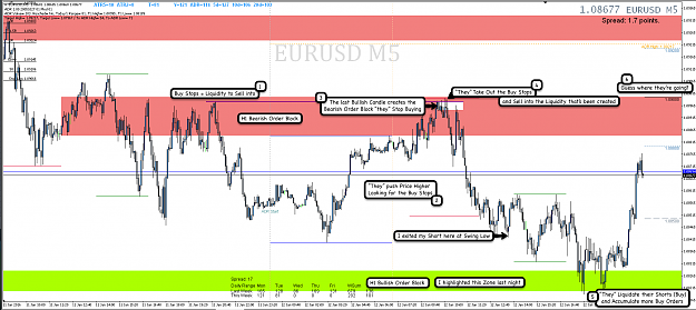 Click to Enlarge

Name: 12th jan 16 EUR:USD M5 Chart.png
Size: 159 KB