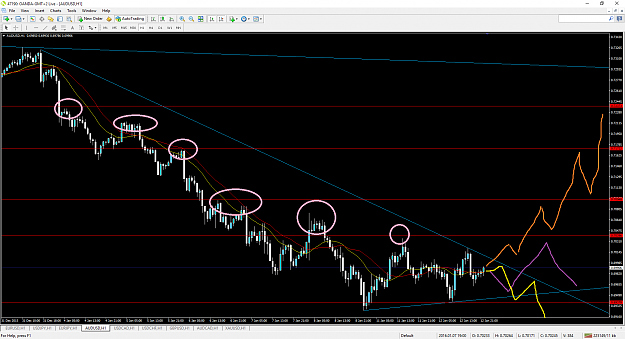 Click to Enlarge

Name: AUDUSD.png
Size: 90 KB
