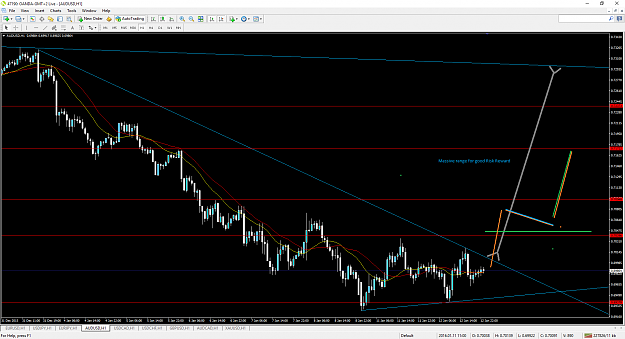 Click to Enlarge

Name: AUDUSD.png
Size: 75 KB