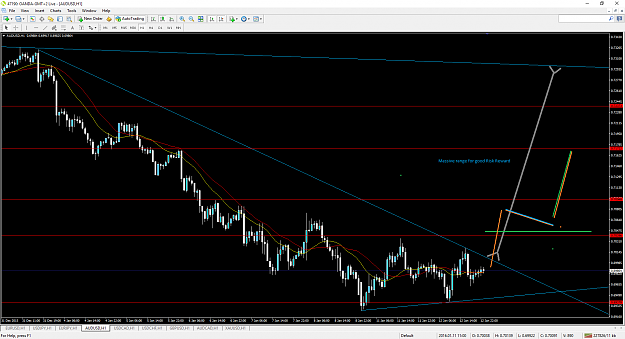 Click to Enlarge

Name: AUDUSD.png
Size: 75 KB
