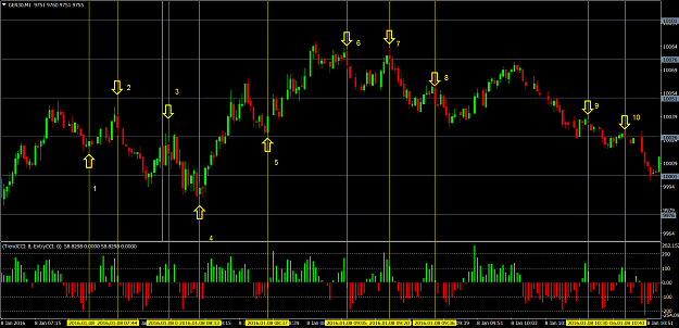 Click to Enlarge

Name: GER30M1 trades 1 to 10.png
Size: 94 KB