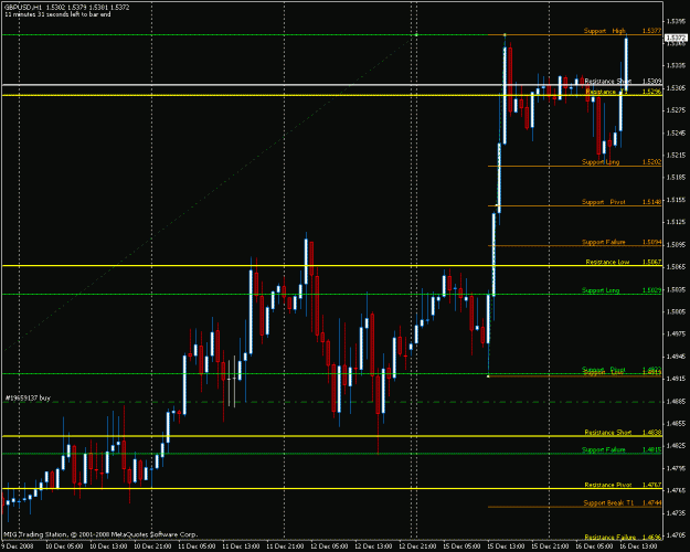 Click to Enlarge

Name: gbpusd.gif
Size: 24 KB