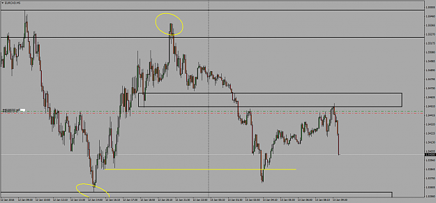 Click to Enlarge

Name: EURCADM5.png
Size: 27 KB