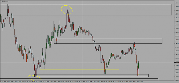 Click to Enlarge

Name: EURCADM5.png
Size: 48 KB