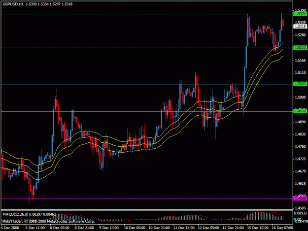 Click to Enlarge

Name: gbpusd.gif
Size: 19 KB