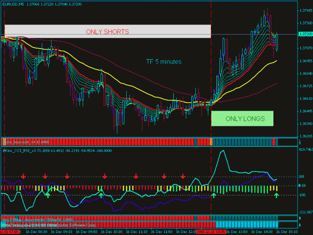 Click to Enlarge

Name: trend.gif
Size: 25 KB
