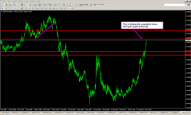 Click to Enlarge

Name: USD_CAD_13th_Jan.png
Size: 84 KB