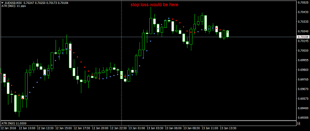Click to Enlarge

Name: AUDUSDM30.png
Size: 35 KB