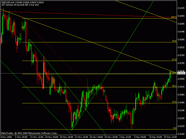Click to Enlarge

Name: nzdusd_h4.gif
Size: 17 KB