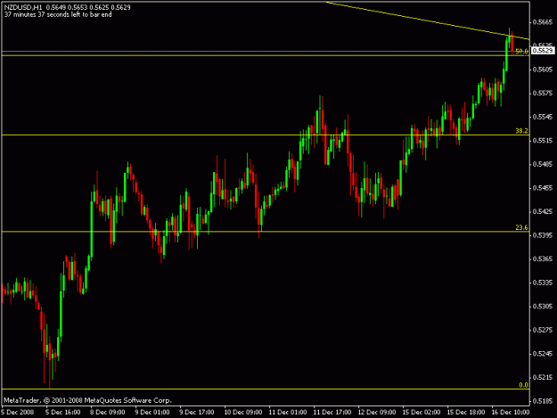 Click to Enlarge

Name: nzdusd_h1.gif
Size: 13 KB