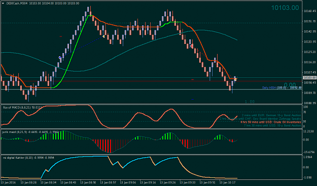 Click to Enlarge

Name: DAX +18 +29.png
Size: 44 KB