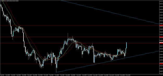 Click to Enlarge

Name: EURJPY.png
Size: 65 KB