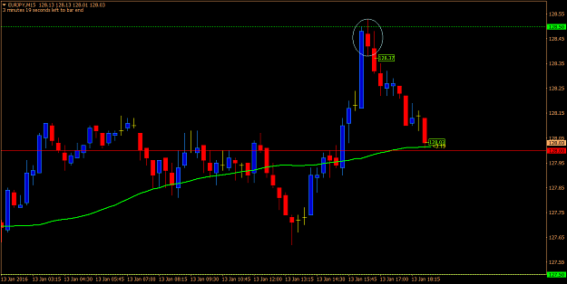 Click to Enlarge

Name: eurjpy1215.png
Size: 48 KB