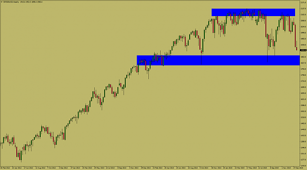 Click to Enlarge

Name: SPX500USDWeekly.png
Size: 110 KB