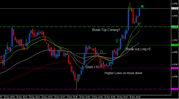 Click to Enlarge

Name: EU Breakout Trade.PNG
Size: 22 KB
