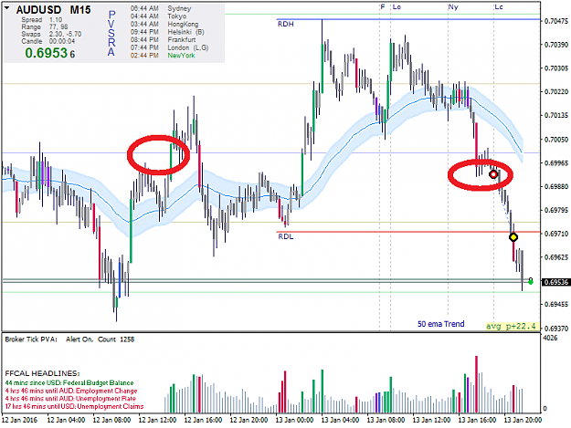 Click to Enlarge

Name: audusd-m15-admiral-markets.png
Size: 41 KB