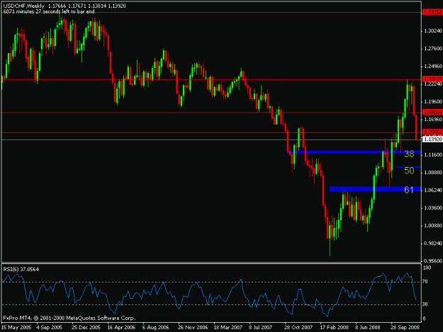 Click to Enlarge

Name: usdchf7.gif
Size: 15 KB