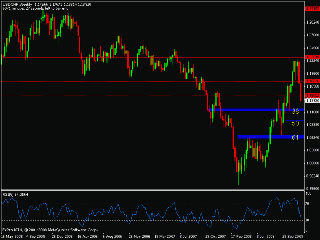 Click to Enlarge

Name: usdchf7.gif
Size: 15 KB