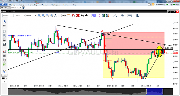 Click to Enlarge

Name: GBPAUD Evening Star 13 01 2016.png
Size: 141 KB