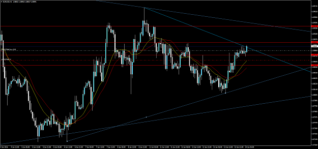 Click to Enlarge

Name: EURUSD.png
Size: 81 KB