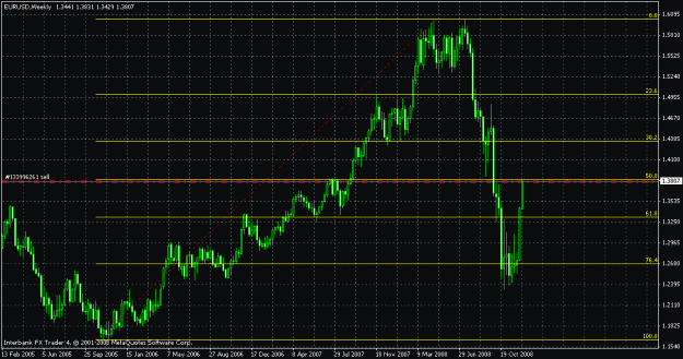 Click to Enlarge

Name: chart.gif
Size: 23 KB