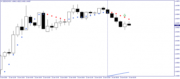 Click to Enlarge

Name: USDCADM30_JAN14_16.png
Size: 21 KB