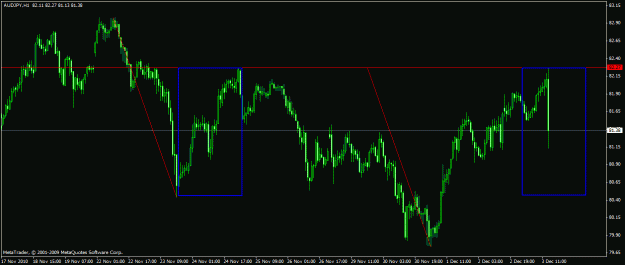 Click to Enlarge

Name: gharine audjpy h1 3dec wow.gif
Size: 22 KB