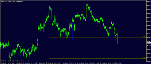 Click to Enlarge

Name: gharine gbpchf h1 3dec.gif
Size: 21 KB